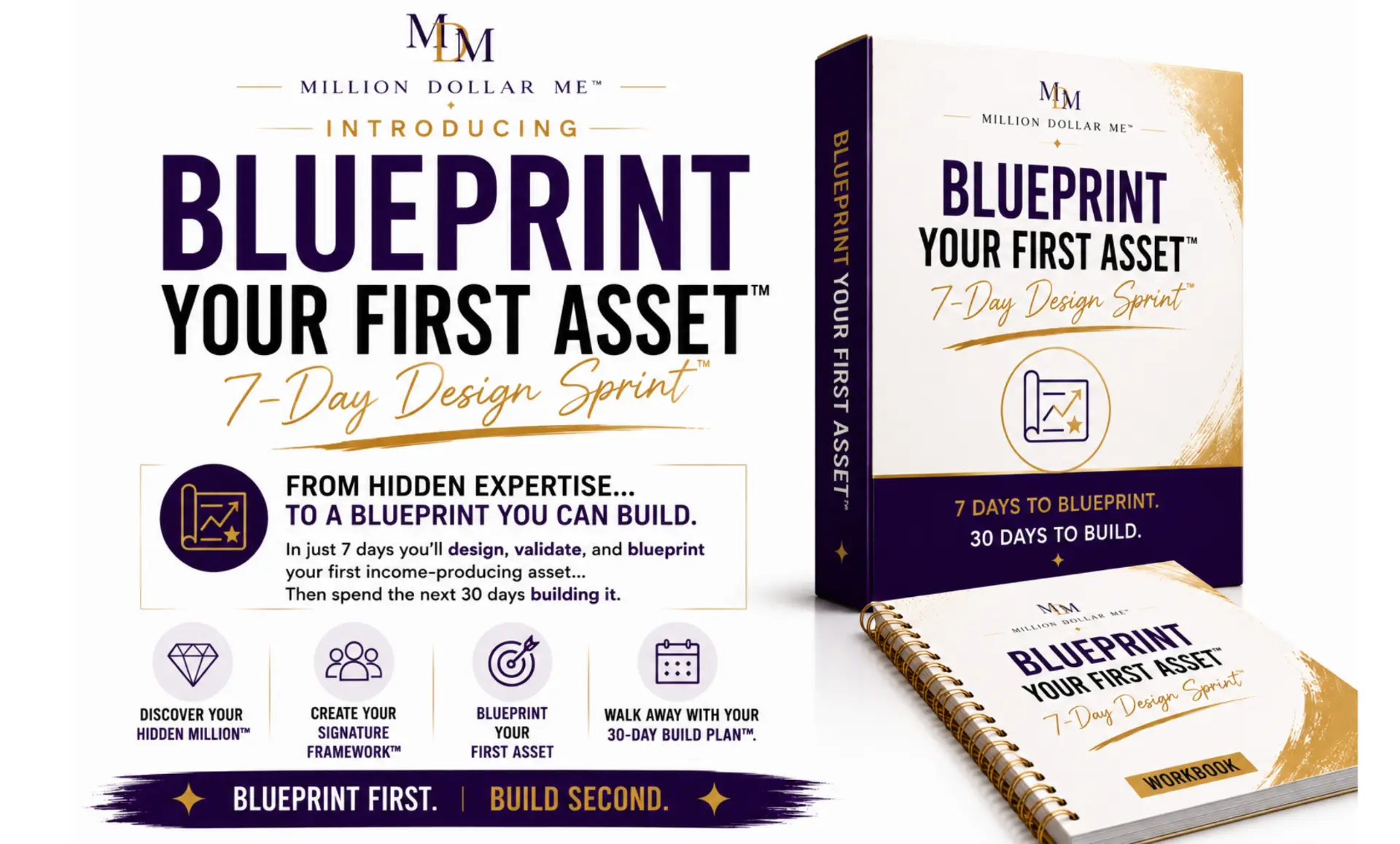 Blueprint Your First Asset — 7-Day Design Sprint
